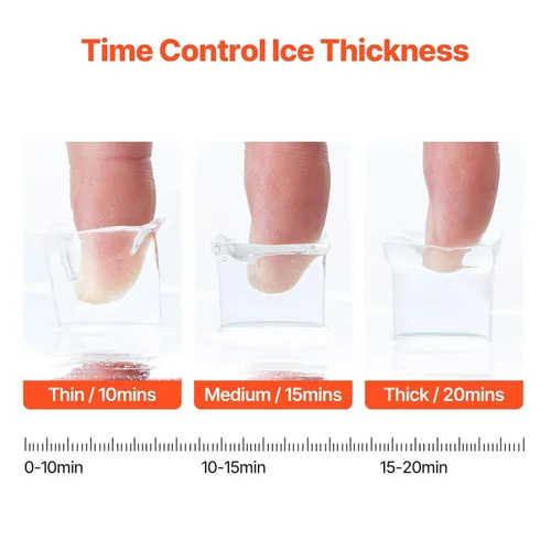 Vista 4 de VEVOR Encimera para hacer cubitos de hielo, 32 cubos listos en 15 minutos, máquina de hielo portátil autolimpiante de 50 libras/24 horas