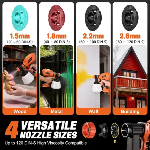 Vista 3 de Pulverizador de pintura para pintura de casa, pistola de pintura en aerosol HVLP de 800 W con 4 boquillas y 3 patrones, contenedor de aerosol