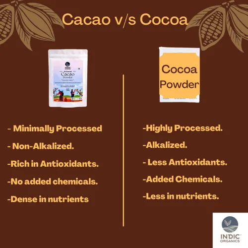 Vista 4 de Indic Organics Cacao en polvo artesanal No alcalinizado, no holandés, sin azúcar, tostado lento y mínimamente procesado De la región de Ghats
