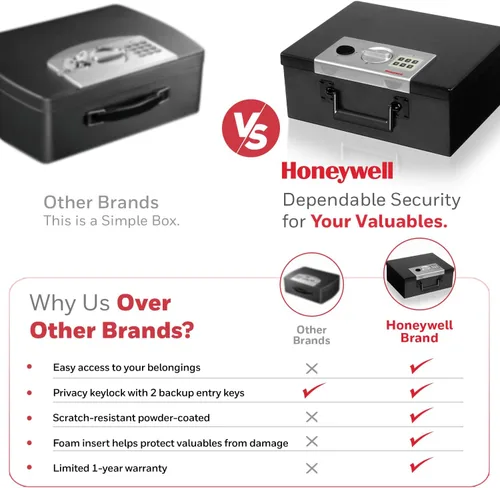 Vista 13 de Caja de seguridad de acero de Honeywell, modelo digital resistente al fuego, de 0.26 pies cúbicos, 6108