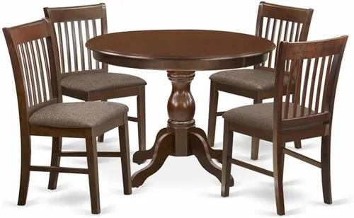 Vista 8 de East West Furniture HBNF3-LWH-W - Juego de muebles de comedor de 3 piezas que contiene una mesa de cocina redonda con pedestal y 2 sillas