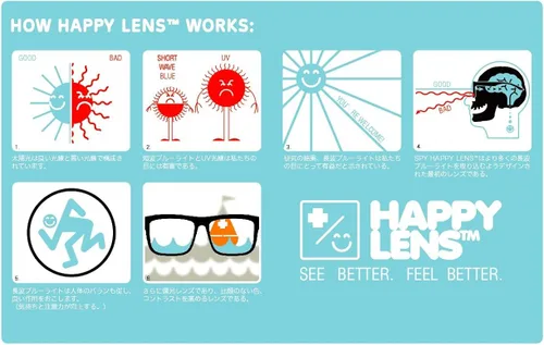 Vista 3 de Spy Optic Flynn Oversized anteojos de sol.