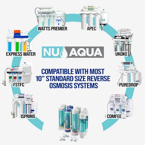 Vista 2 de NU Aqua Sistema de Filtro de Agua Potable de Ósmosis Inversa Set de Reemplazo - Kit de 4 Etapas de 1 Año para Debajo del Fregadero - Incluye Filtros