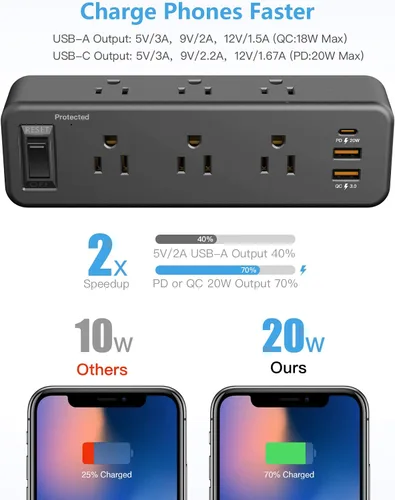Vista 3 de Regleta de alimentación con abrazadera de escritorio de 6 salidas con USB C, protector de sobretensiones de enchufe plano, montaje de borde de Negro
