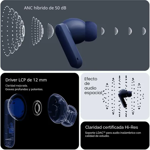 Vista 4 de CMF Buds 2 Plus 2025 Nuevos Auriculares Inalámbricos con Cancelación de Ruido Adaptativa, Auriculares Bluetooth de Audio de Alta Resolución