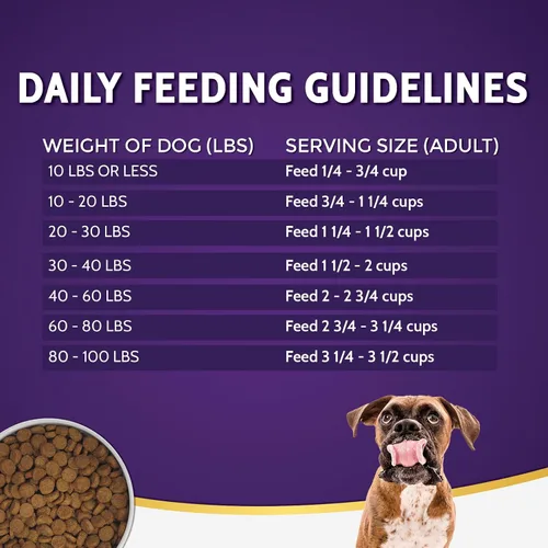 Vista 6 de Zignature Alimento seco para perros con fórmula de ingredientes limitados de bagre, 4 libras