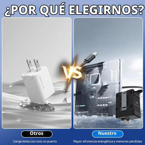Vista 5 de 2-en-1 Compatible con Cargador Rápido de 120w, Nuevo Adaptador de Corriente de Pared Retráctil de Carga Rápida de 2025 con Enchufe Plegable Todo