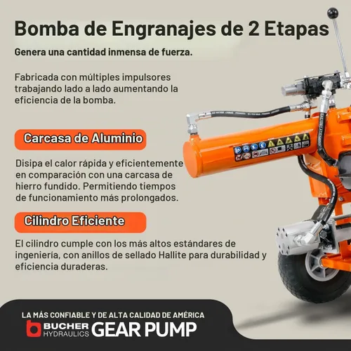 Vista 5 de SuperHandy Divisor hidráulico de troncos, 20 toneladas, divisor de leña
