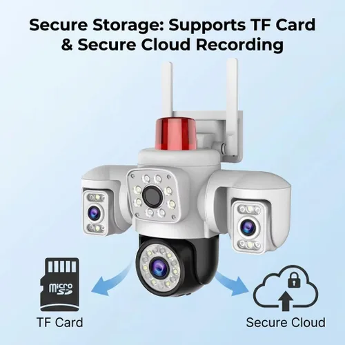 Vista 6 de Yoosee 3 Lens Wifi 6MP Security Outdoor Camera, Smart Night Vision/Two Way Intercom/Motion Alarm/Human Tracking/TF Card Cloud Recording, Network