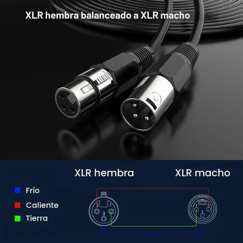 Vista 2 de EBXYA Cable XLR de 2 pies, paquete de 6 unidades, cable de micrófono equilibrado con cable XLR de 3 pines macho a hembra, color negro