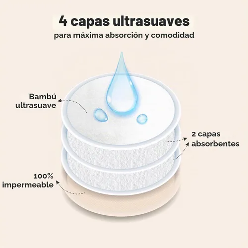 Vista 2 de Almohadillas de lactancia de viscosa de bambú orgánico, 8 almohadillas lavables para lactancia materna, bolsa de lavado, reutilizables