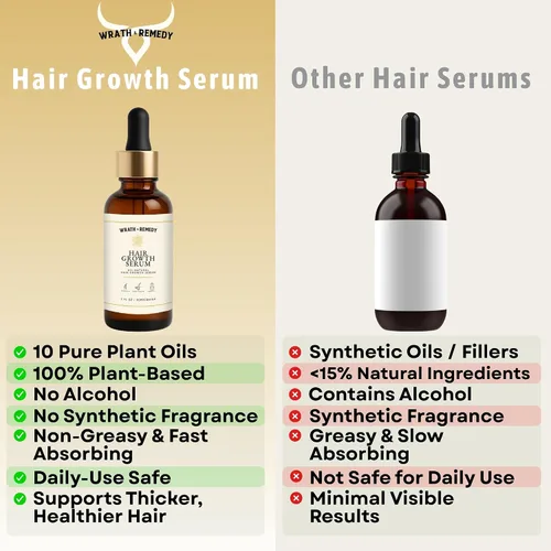 Vista 2 de Suero para el crecimiento del cabello para mujeres y hombres — USDA Organic, 10 en 1 Tricho10™ suero para el cuero cabelludo para un cabello más