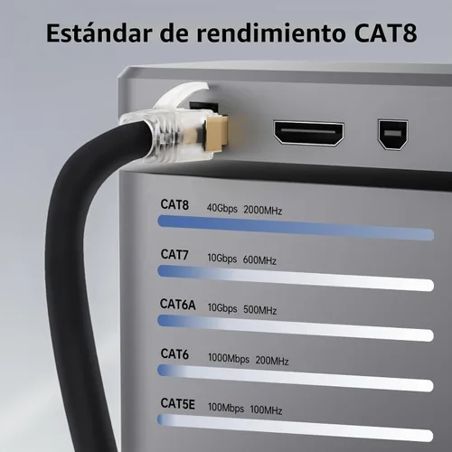 Vista 2 de Cable Ethernet Cat 8 de 3 pies, 40 Gbps 2000 MHz blindado (S/FTP), cobre desnudo 23 AWG, cable de conexión ultra flexible para automatización