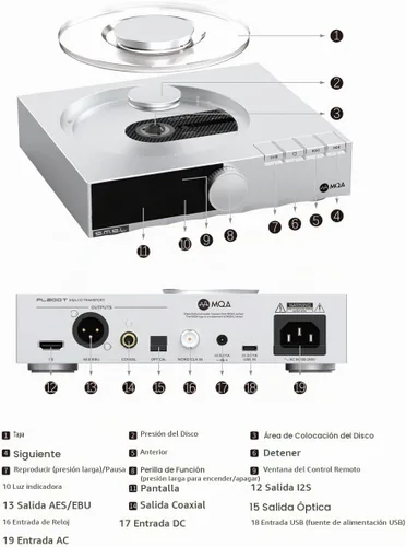 Vista 6 de S.M.S.L PL200T MQA-CD Referencia Transporte Digital Modos de Triple Potencia, Anti-Vibración Precisión 32bit/768kHz DSD512 Entrada y Salida de Reloj