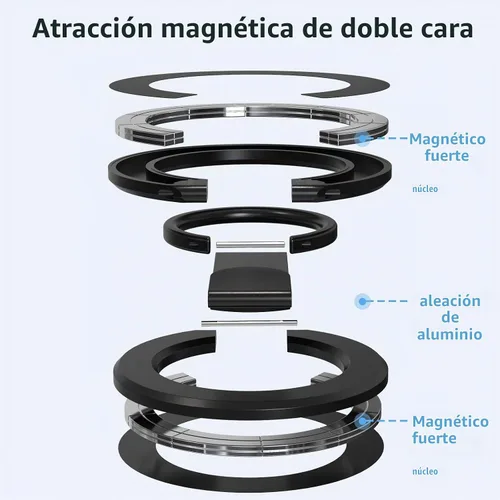 Vista 4 de RESPECTED BRO - Soporte magnético para teléfono con anillos duales, compatible con iPhone 17/16/15/14/13/12, soporte multifuncional para escritorio