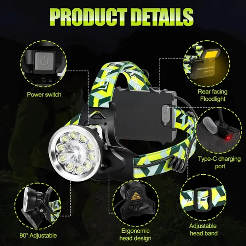 Vista 4 de Linterna frontal LED súper brillante, recargable, de alto lúmenes, impermeable, 4 modos, linterna de cabeza, linterna ligera para camping, correr