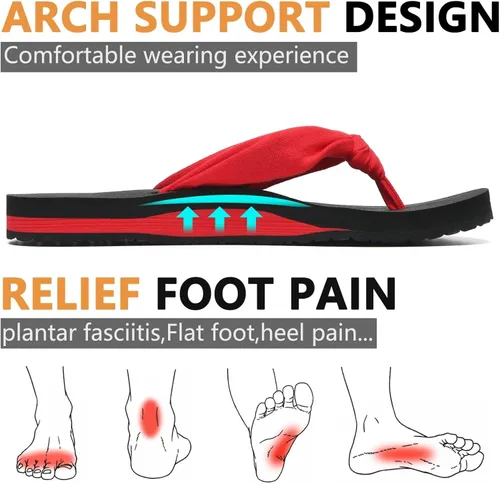 Vista 3 de MAIITRIP Chanclas cómodas con correa de tela para mujer con soporte de arco