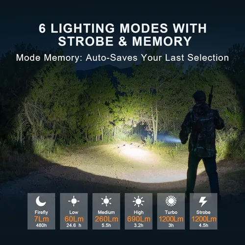 Vista 6 de POWERTAC Huntsman-XLT Luz LED - Linterna LED Recargable de Largo Alcance Reflector Linternas Tácticas Linterna Súper Brillante Linterna Equipo EDC