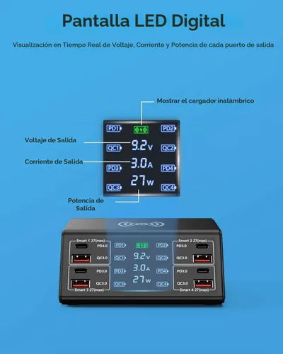 Vista 3 de Cargador USB, ASOMETECH 100 W, 8 puertos, estación de carga USB múltiple con 4 puertos de carga rápida 3.0, 4 puertos USB C PD, cargador Negro