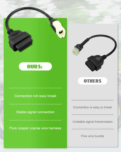 Vista 4 de Cable de diagnóstico OBD2 apto para motocicleta Kawasaki, adaptador OBD2 de 4 pines a 16 pines apto para Z250 Z650 Z1000 ER6N EX650F Ninja400