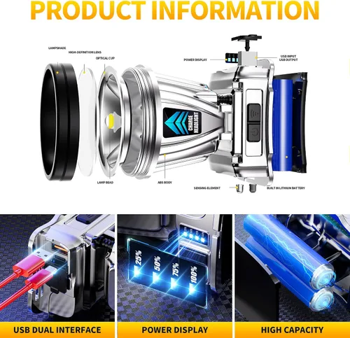 Vista 3 de Linterna frontal súper brillante de alta potencia, luz frontal LED recargable con sensor de movimiento para caza, lámpara de cabeza, linterna, foco