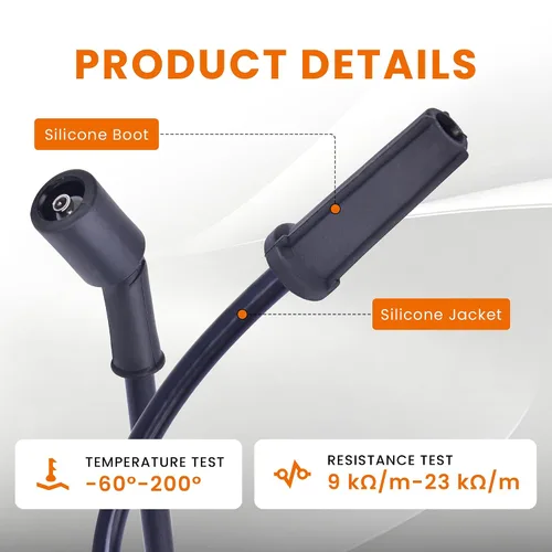 Vista 3 de RLP Juego de cables de bujía 9748HH de 0.315 in negro + bujías 41-962 compatibles con Cadillac Escalade, Chevy Silverado Suburban Tahoe GMC Sierra