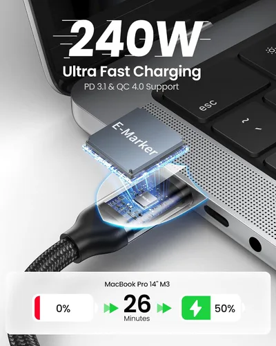 Vista 4 de Silkland Cable USB 4 de 40 Gbps para Thunderbolt 4 de 4 pies, 240 W PD3.1