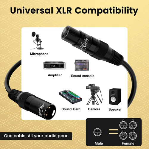Vista 10 de XLR - Cable de micrófono de 2 pies, paquete de 4 unidades, cable de audio de micrófono equilibrado de 3 pines XLR macho a hembra, cable de conexión