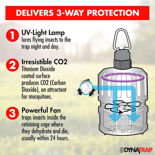 Vista 9 de Trampa para insecto y mosquito Dynatrap Ultralight