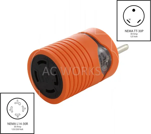 Vista 2 de AC WORKS - Adaptador de generador a contacto de transferencia L14-30