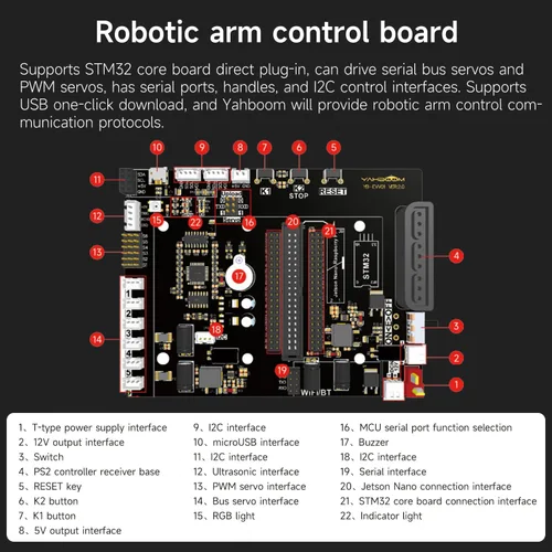 Vista 8 de Yahboom Brazo robótico ROS2 6DOF Inteligencia incorporada, reconocimiento espacial 3D, control de PC de máquina virtual, módulo de voz