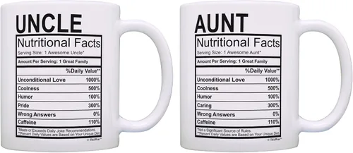 Vista 16 de ThisWear Regalos para el día de la madre para tía, etiqueta de datos nutricionales, regalos divertidos para tía, regalo de broma, taza de café