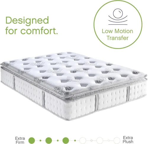 Vista 5 de Classic brands espuma con memoria doble 10.5-pulgadas colchpon innerspring