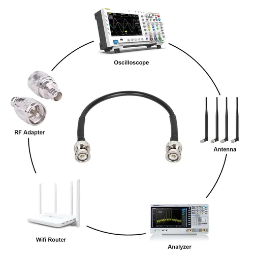 Vista 4 de MOOKEERF RG8X - Cable coaxial BNC macho a BNC macho de 1 pie, 2 piezas, 50 ohmios, pérdida ultra baja para antena, radio RF, módem, osciloscopio