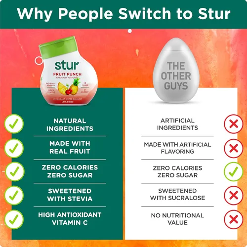 Vista 5 de Stur - Paquete de favoritos del fundador, potenciador natural de agua, (4 botellas, hace 80 aguas saborizadas) - Sin azúcar, cero calorías