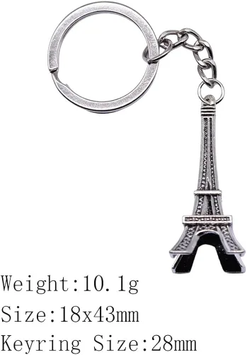 Vista 4 de Travel Boyfriend creatividad DIY Llaveros