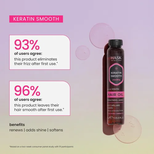 Vista 4 de HASK Vial de aceite de brillo suavizante de proteína de queratina, 0.6 fl oz, 0.612 onzas líquidas (HAS0023175)