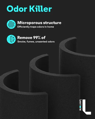 Vista 5 de Leemone 1 unidad de filtro de repuesto Core Mini para purificadores de aire LEVOIT Core Mini, carbón activado de alta eficiencia