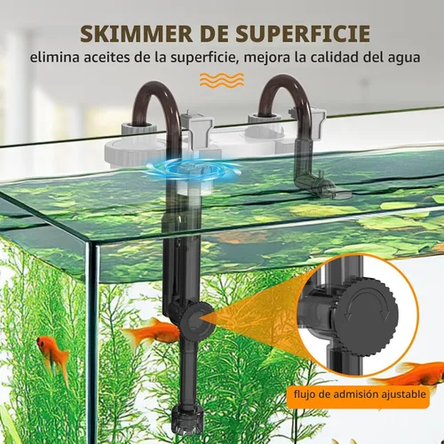 Vista 5 de Hygger - Filtro de acuario silencioso colgante en la parte trasera de 5-30 galones, filtro de cartucho para pecera pequeña con espuma de skimmer