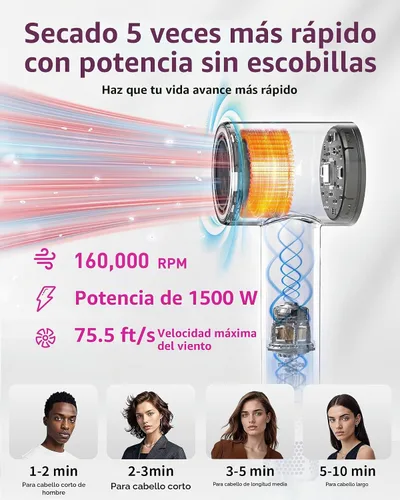 Vista 3 de Zibtes - Secador de pelo de alta velocidad con difusor, secador iónico (gris)