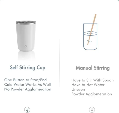 Vista 7 de Beyoung Taza mezcladora eléctrica portátil de 12 onzas, taza de café de viaje de acero inoxidable con tapa a prueba de fugas, vaso mezclador Blanco