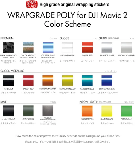 Vista 5 de Wrapgrade Poly Skin Compatible with DJI Mavic 2 Accent Color (Airforce Silver)
