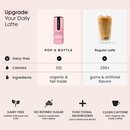 Vista 5 de Pop & Bottle, Lattes de leche de avena, infusión fría con melena de león y reishi, aceite MCT, infusión fría de un solo tiro, champiñones, orgánico