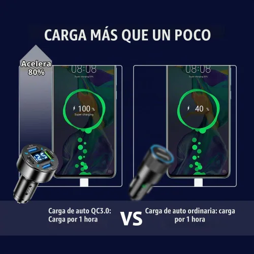 Vista 6 de Cargador rápido de coche de 4 puertos con salida de enchufe, voltímetro LED, PD3.1, súper puerto, accesorio USB universal para encendedor