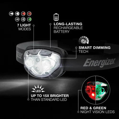 Vista 2 de Linterna de cabeza Energizer PRO-400 recargable, linterna recargable resistente al agua IPX4, lámpara de cabeza ultra brillante con múltiples modos