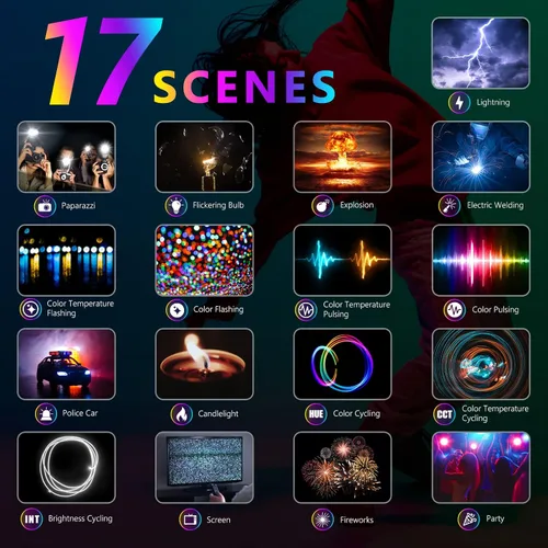 Vista 7 de NEEWER RGB168 Panel de Luz LED RGB de Video de 18.3" con Control de Aplicación, Kit de Soporte de Trípode de 2 Paquetes, 60W/360°
