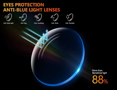 Vista 3 de Customized Myopia Lens Insert Compatible with MetaOculus Quest 2, Blue Light Blocking Lens with Silicone Protective Cover, Easy to Install & Remove