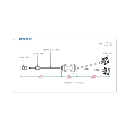 Vista 6 de UTEK USB a 2 puertos RS232 convertidor, adopta Reino Unido con Chipset FTDI, Win XP/Vista/7/8/10/CE/Mac/Linux soporta longitud de 4.9 ft ut-8812