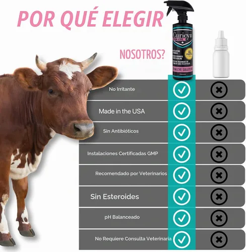 Vista 6 de Curicyn Pink Eye Solution – 16 onzas, fórmula extra fuerte para conjuntivitis, gotas oculares para perros, gatos, ganado y caballos, sin dolor,