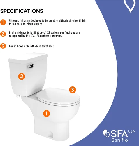 Vista 6 de SANIFLO Sanibest Pro - Instalación de baño completo - Upflush - Residencial y Comercial